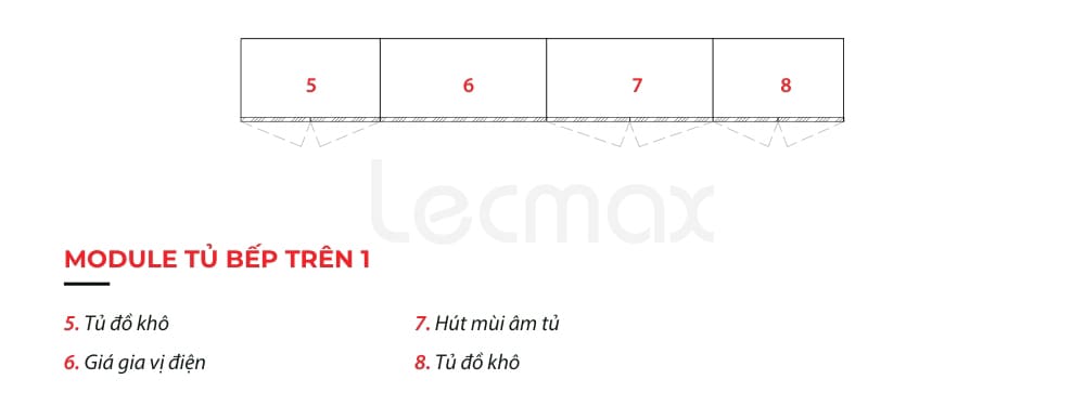 Mặt bằng tủ bếp song song